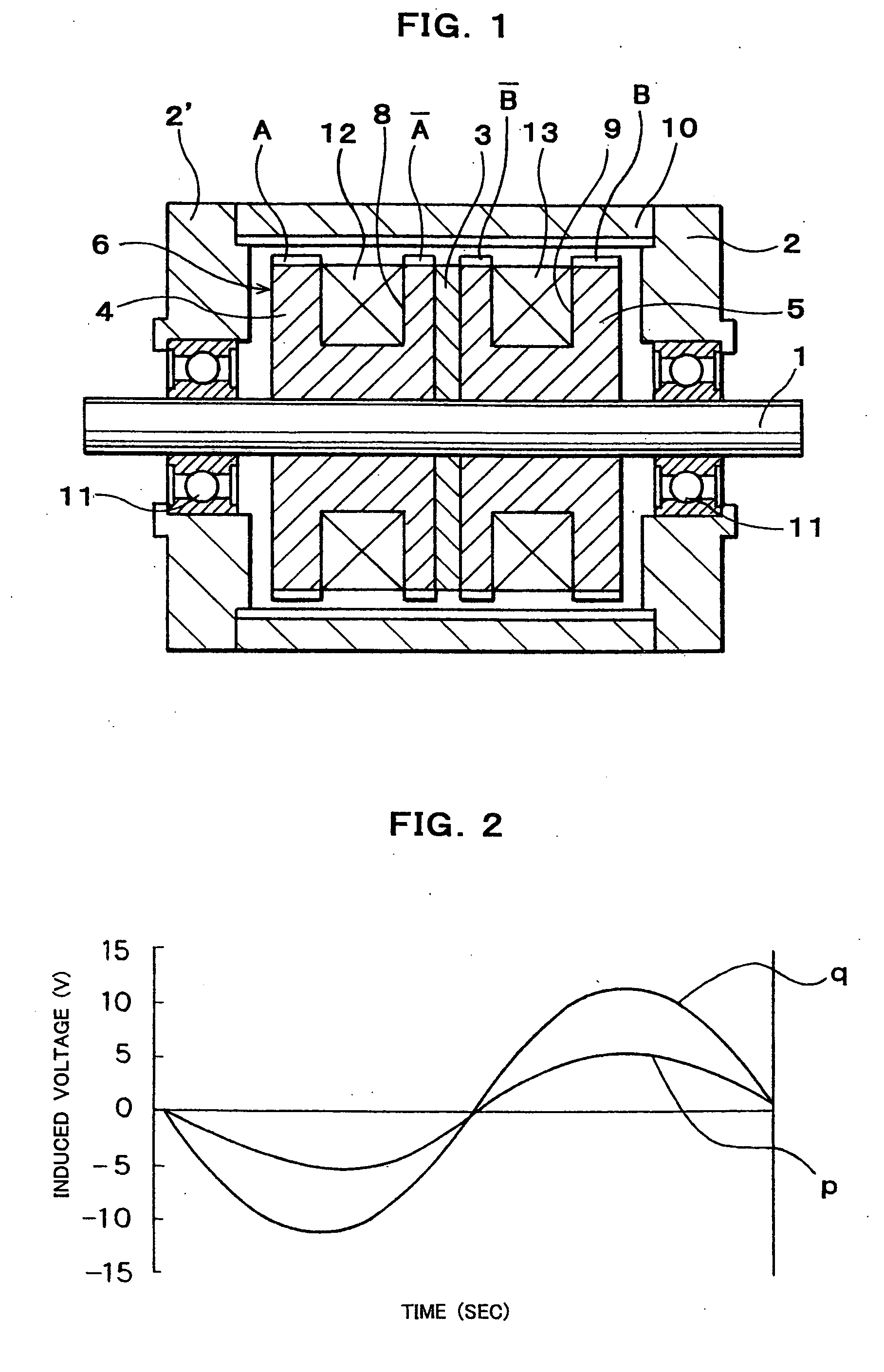 Multi-polar rotary machine