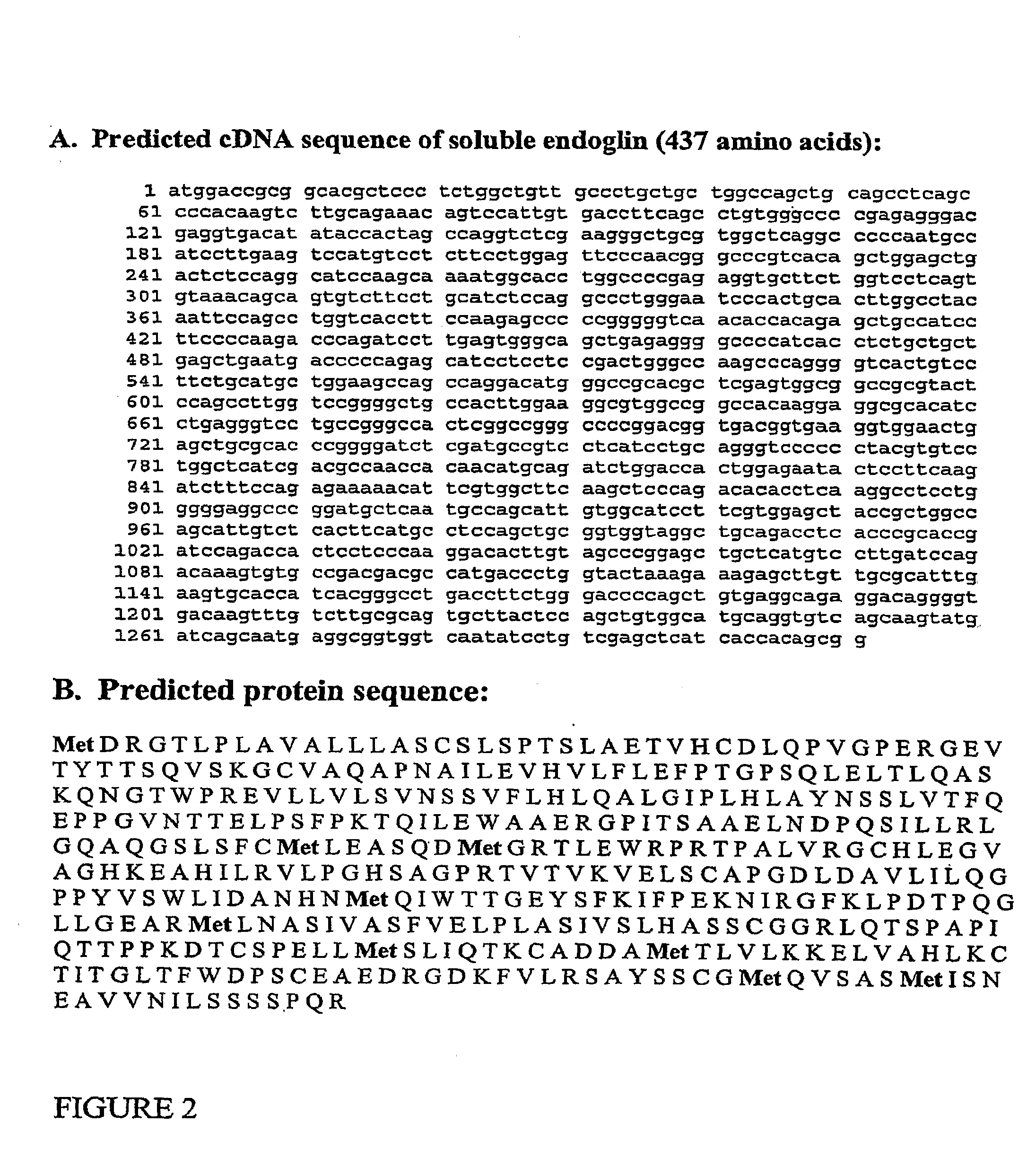 Methods of Diagnosing and Treating Complications of Pregnancy