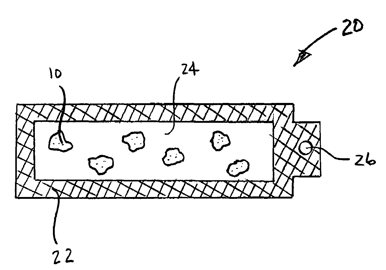 Materials for storing and releasing reactive gases