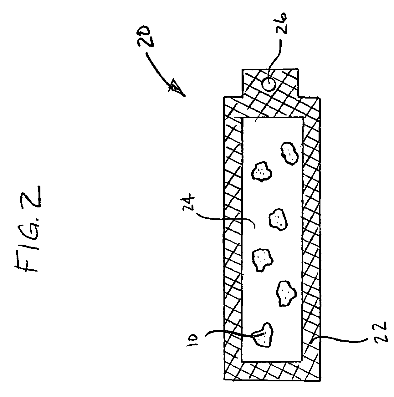 Materials for storing and releasing reactive gases