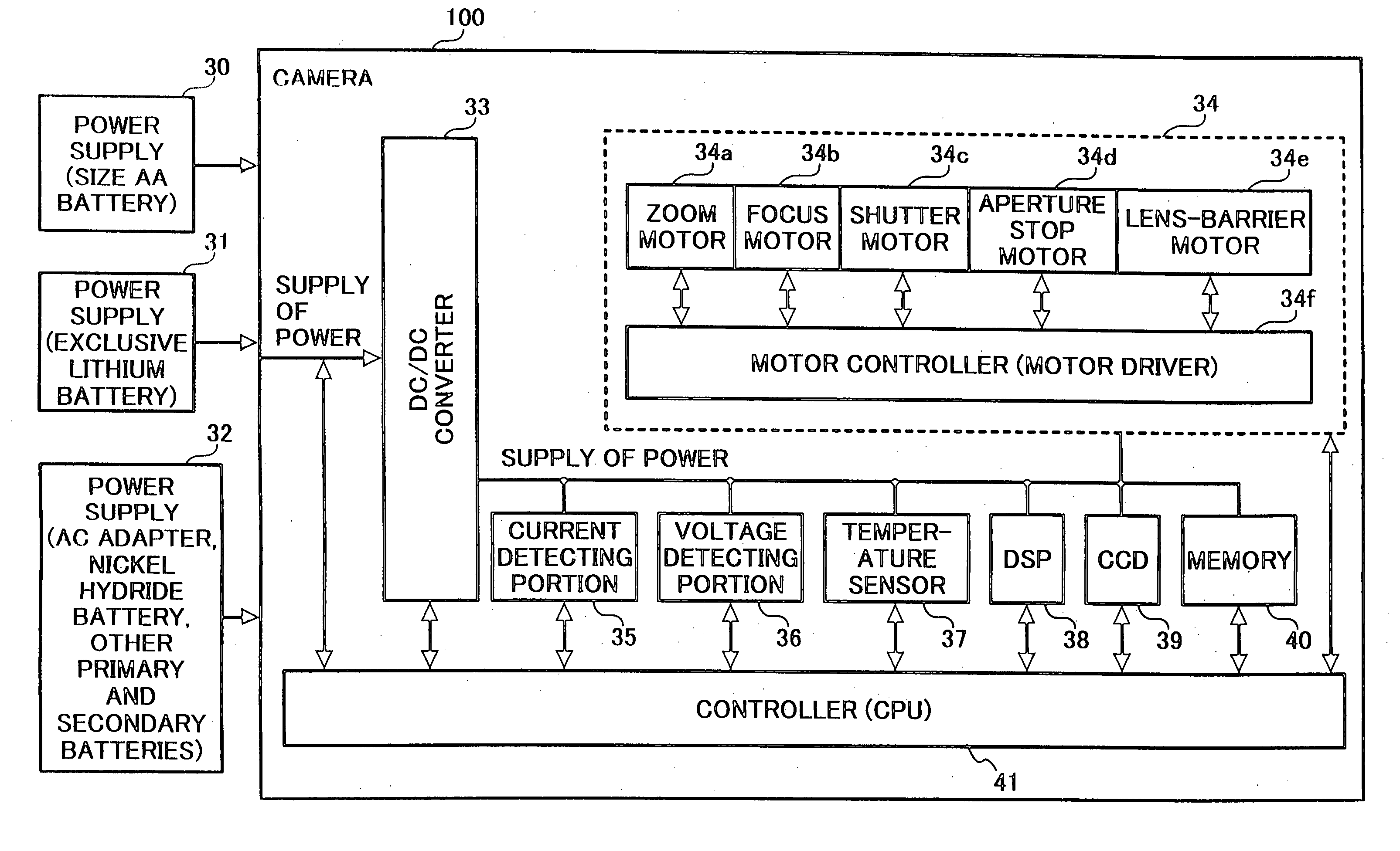 Digital camera and power supply apparatus used therefor