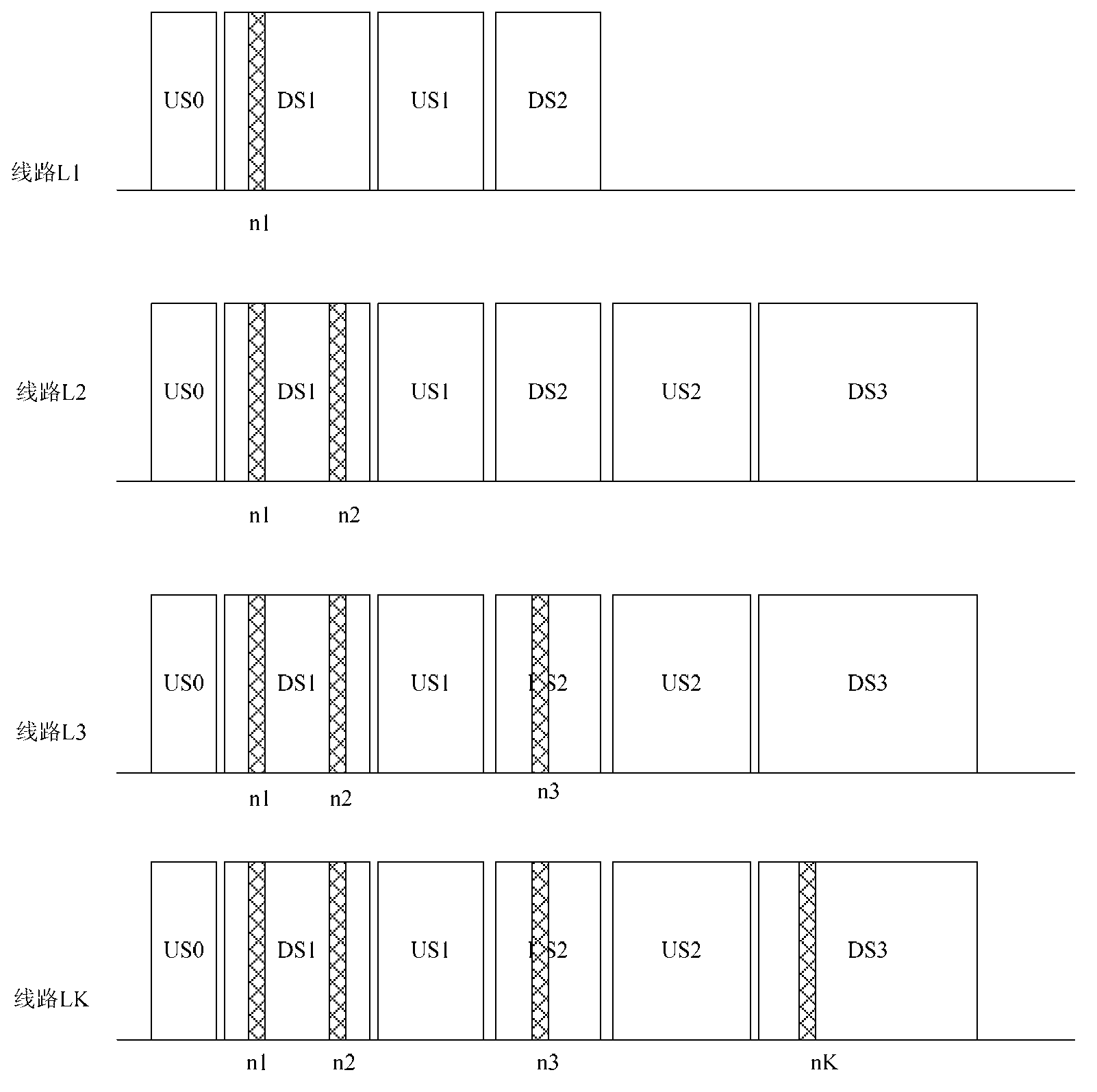 Multiline crosstalk test method, device and system