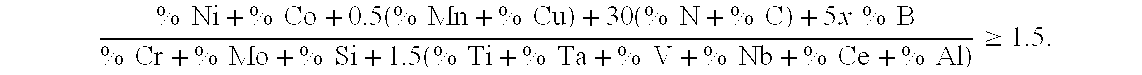 High-chromium nitrogen containing castable alloy