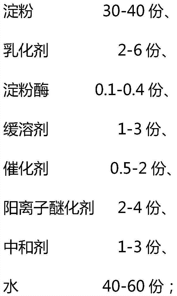 Method for preparing high-substitution-degree cation starch emulsifier