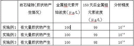 Microelement tracer agent used for offshore oilfield and use method thereof