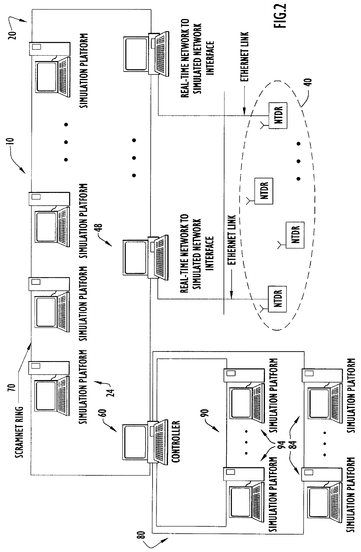 Large-scale network simulation method and apparatus