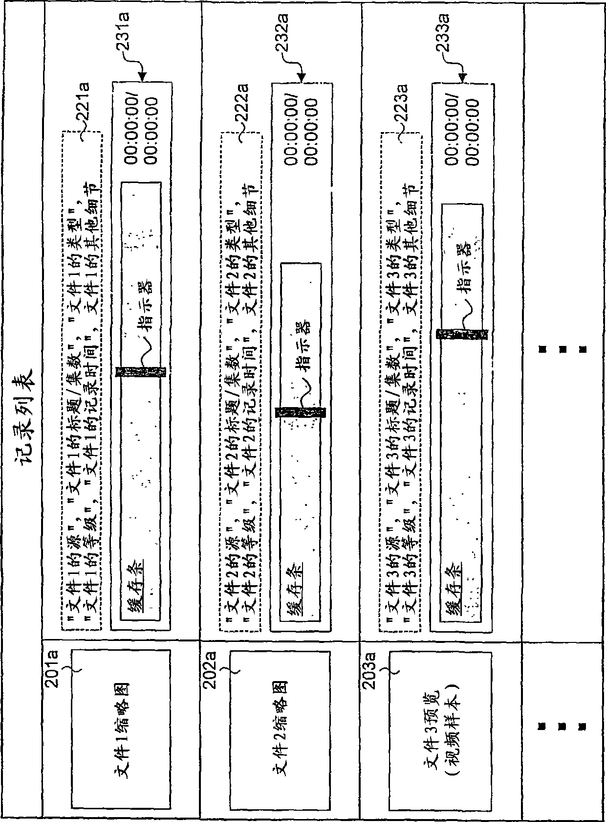 Method for displaying a recording list and video recorder thereof