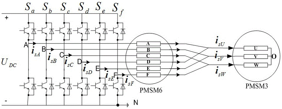 Fault-tolerant direct torque control method of series motor driving system having input lack of phase