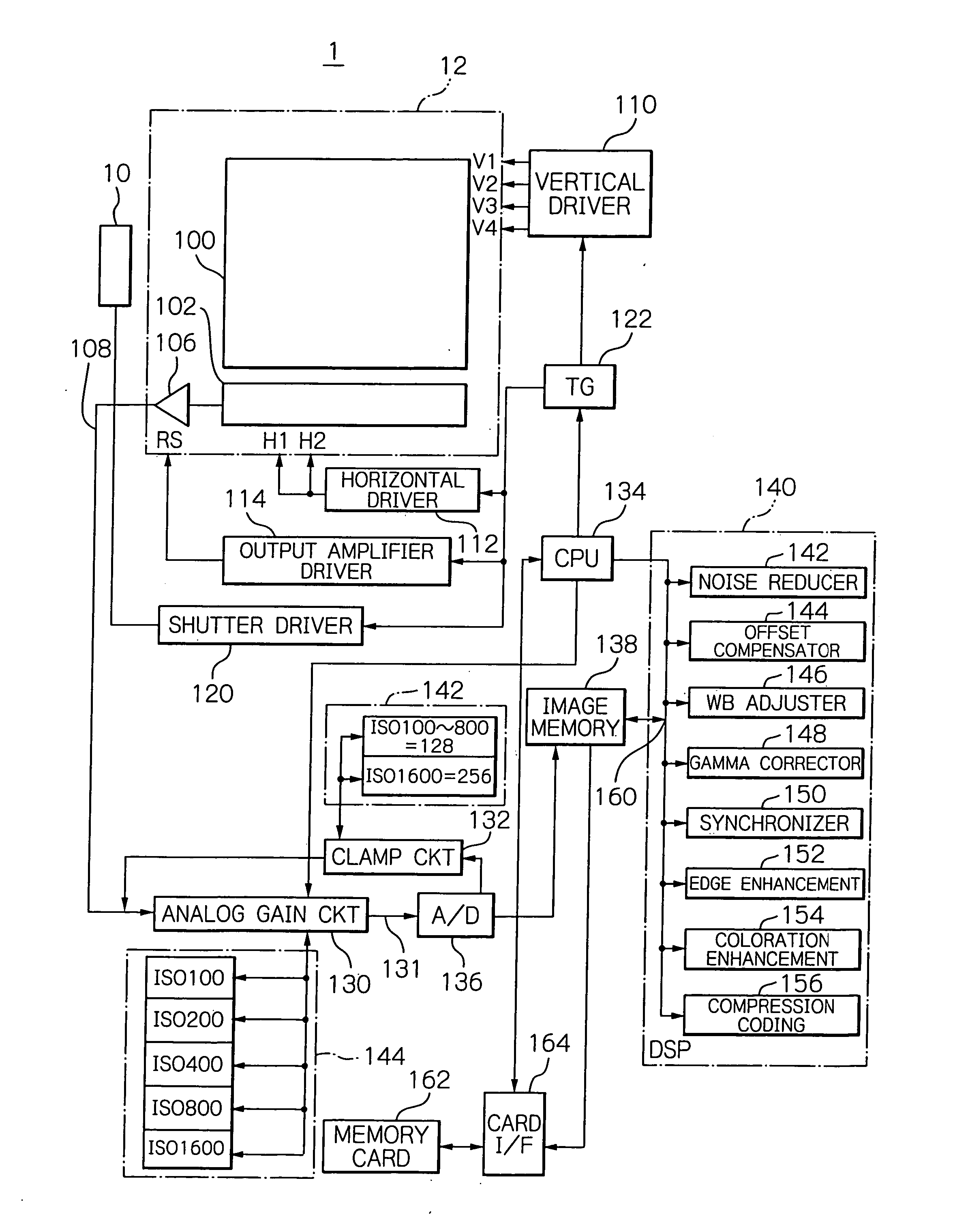 Image pickup apparatus for preventing linearity defect