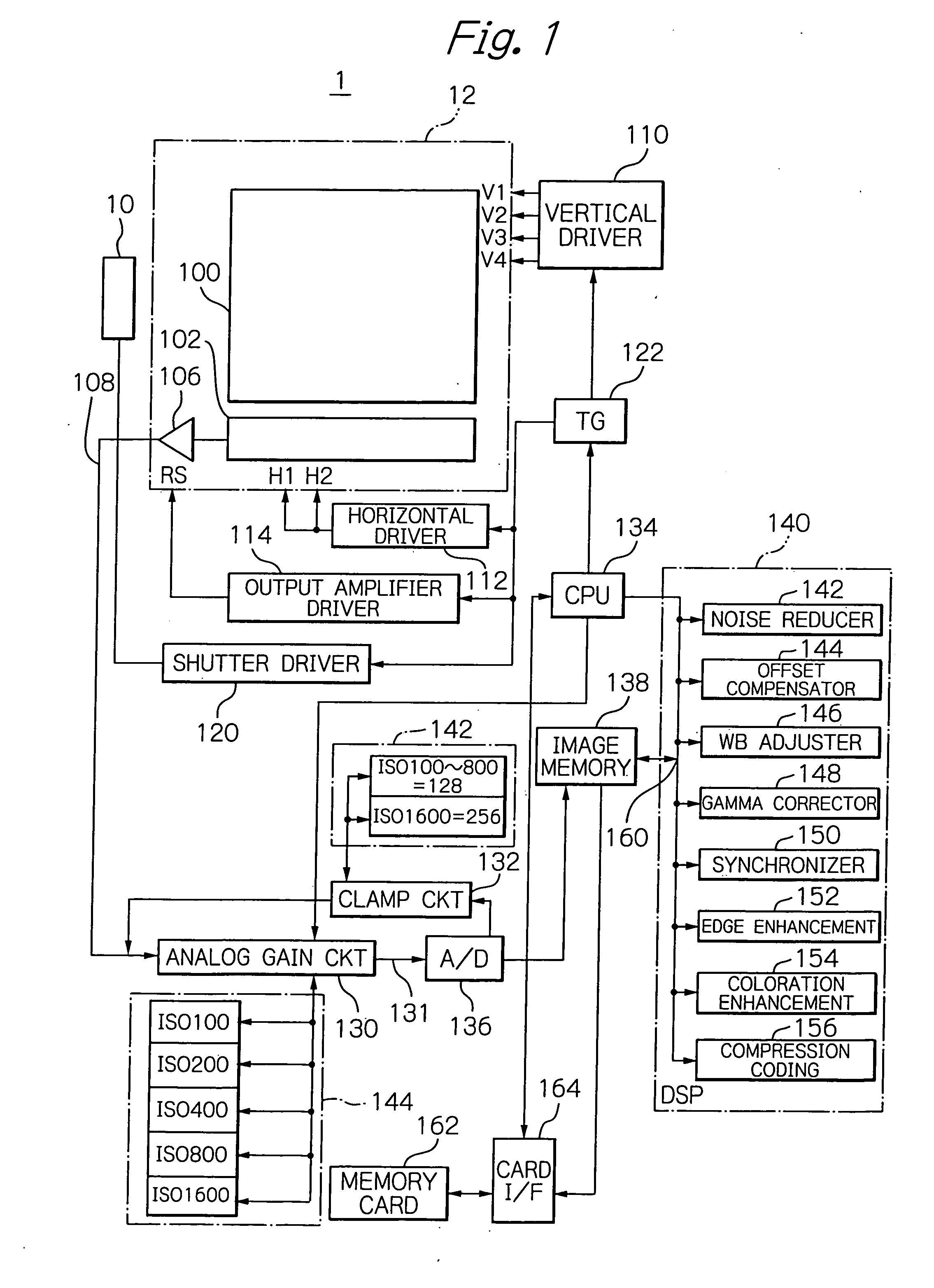 Image pickup apparatus for preventing linearity defect