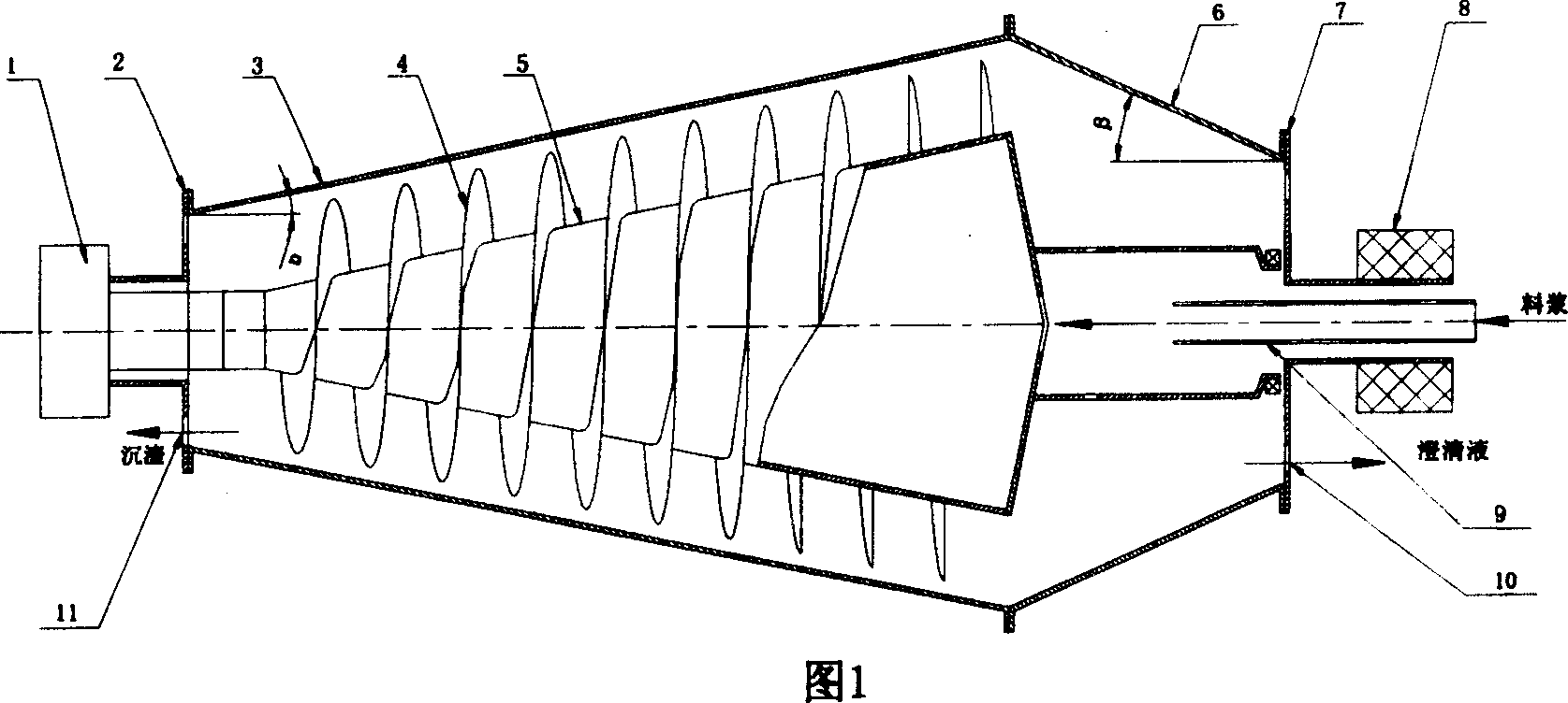 Clear liquid disturbanceless spiral discharging settling centrifugal machine