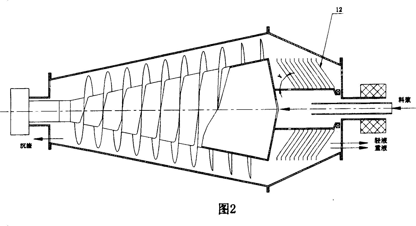 Clear liquid disturbanceless spiral discharging settling centrifugal machine