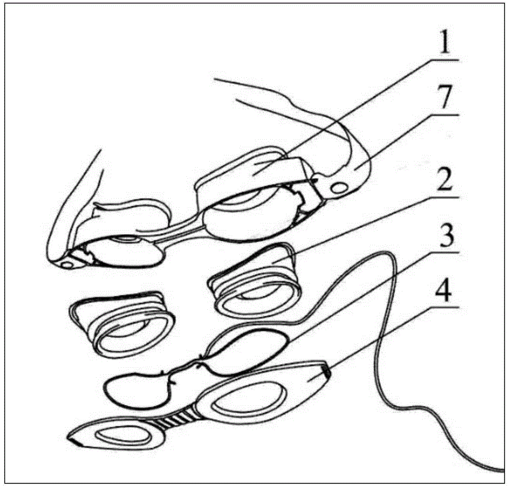 Meibomian gland heating and fumigating device for xerophthalmias