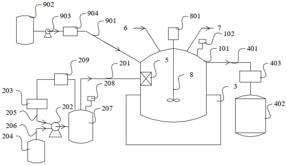 Wet oxidation treatment system for industrial wastewater, and method thereof