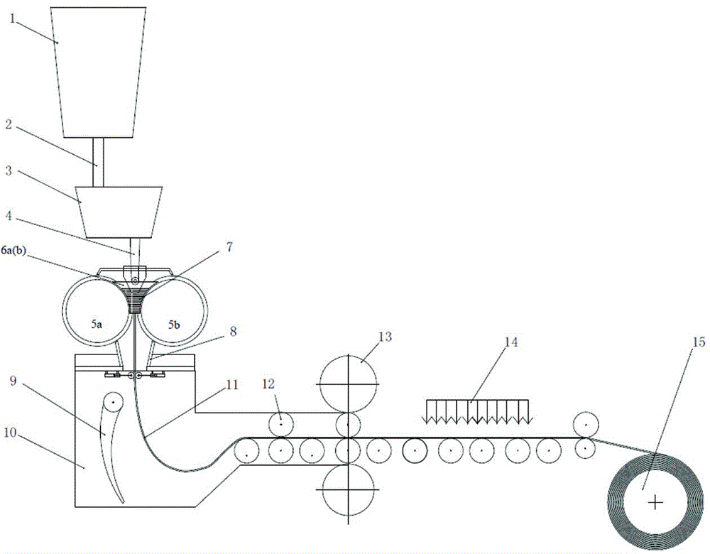 A method for manufacturing thin strip continuous casting low-carbon microalloy high-strength steel strip