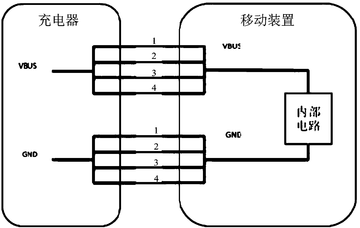 Mobile device and charging method thereof