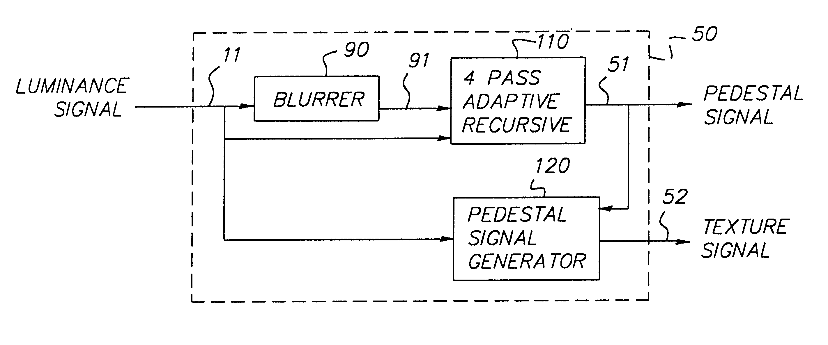 Adjusting the contrast of a digital image with an adaptive recursive filter