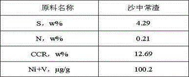 Method for recycling waste hydrogenation catalyst