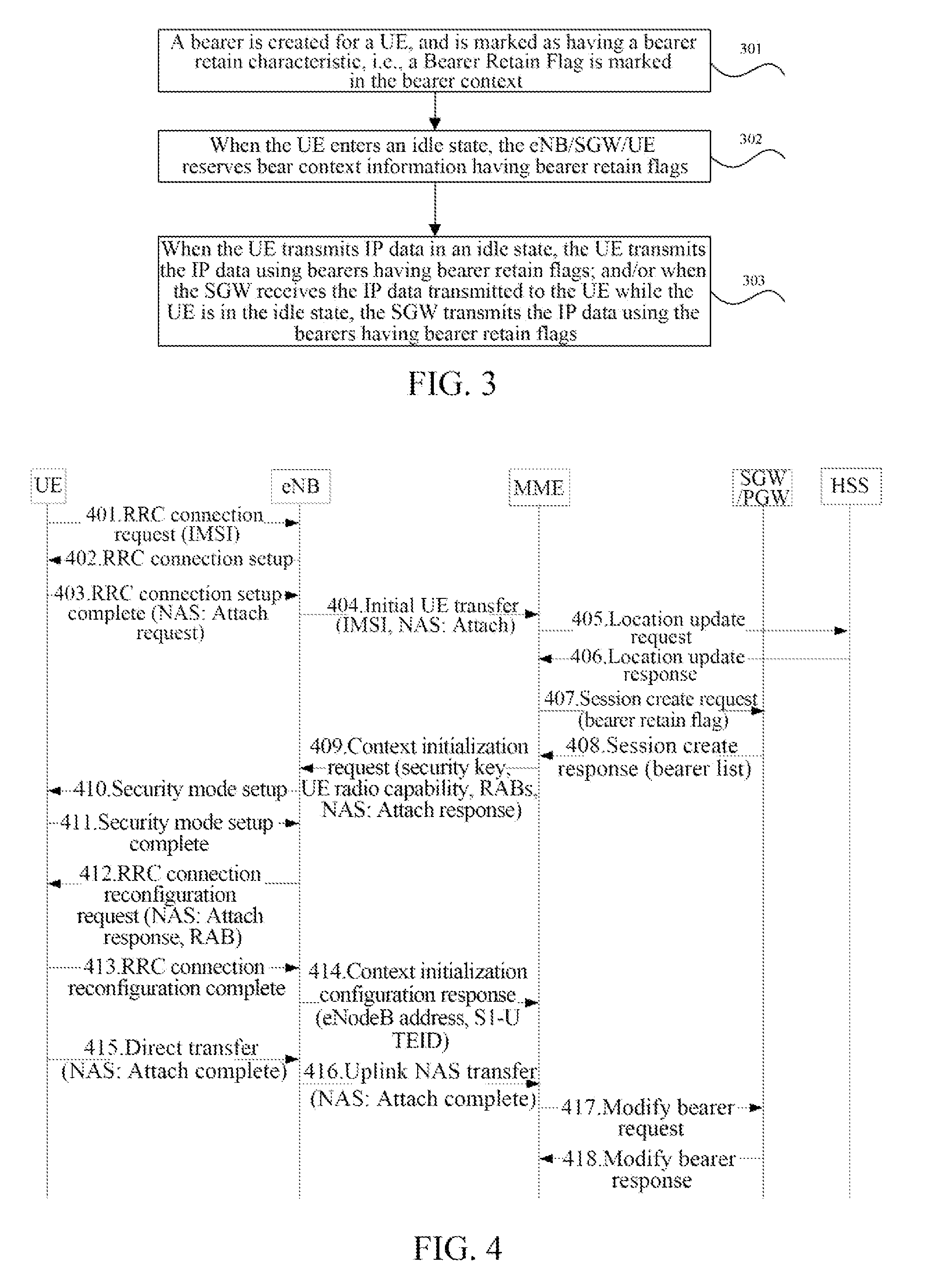 Bearer allocation method, user equipment, base station, and serving gateway