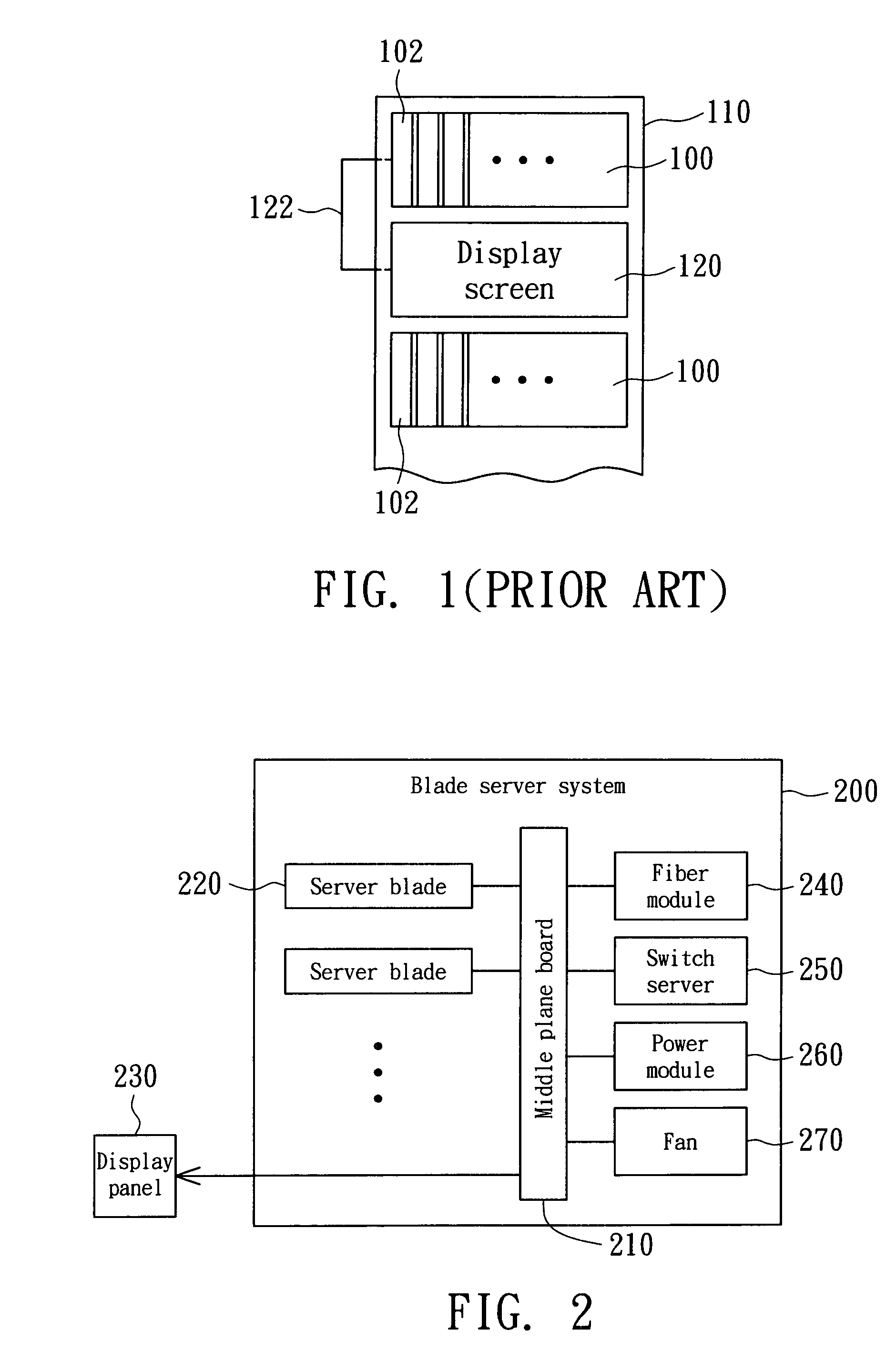 Blade server system