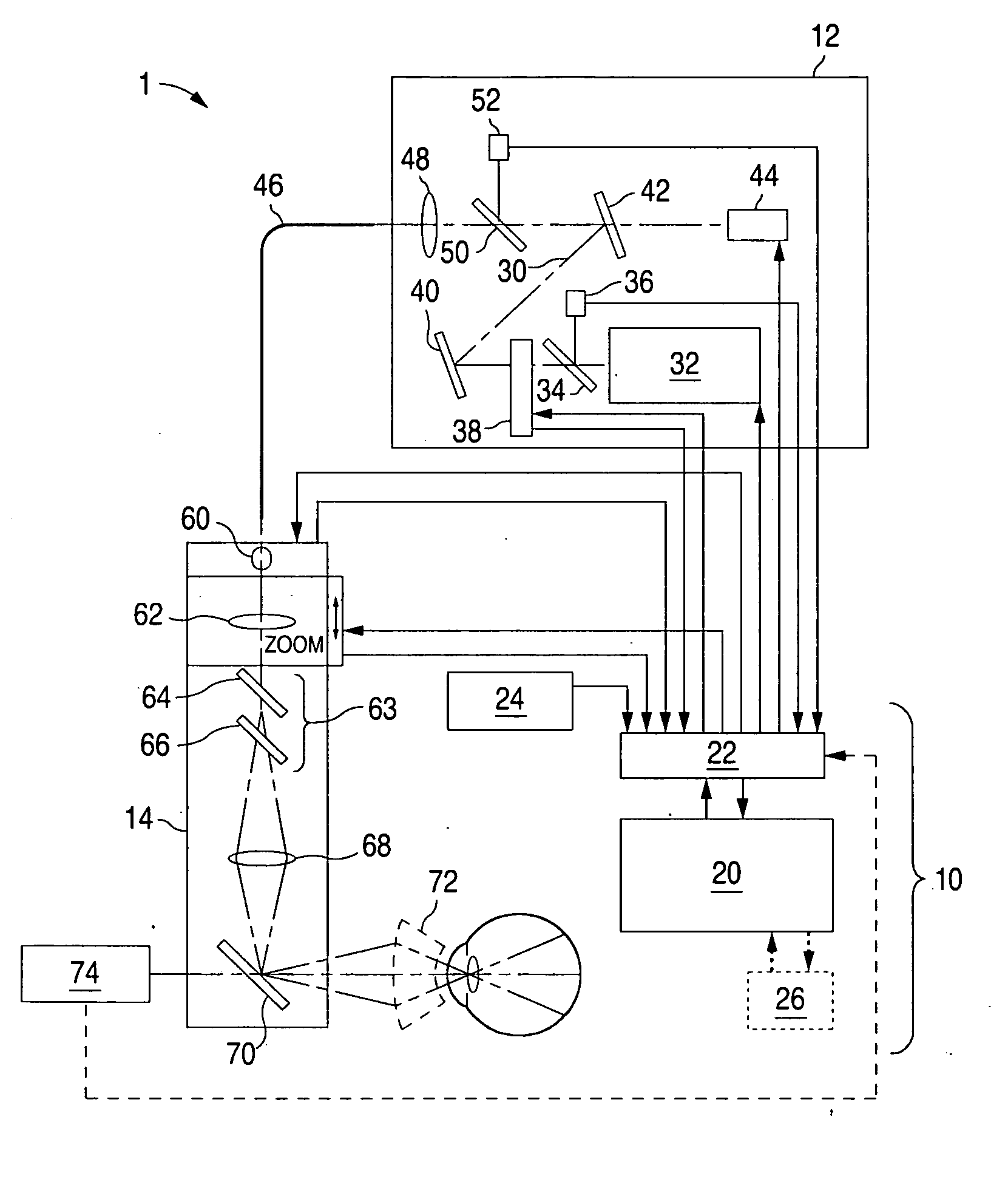 System and method for minimally traumatic ophthalmic photomedicine