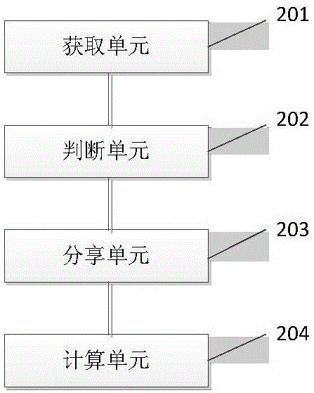 Method and system for sharing swimming exercise