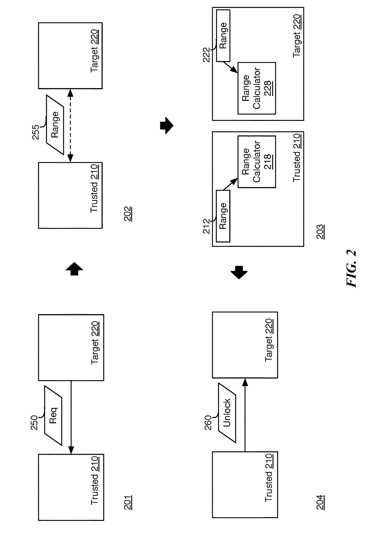 Modifying Security State With Secured Range Detection