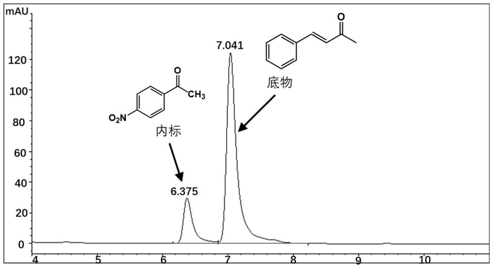 Perakine reductase mutant and application thereof