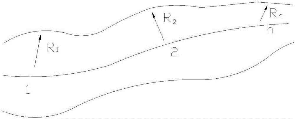 Open service area site selection distribution method