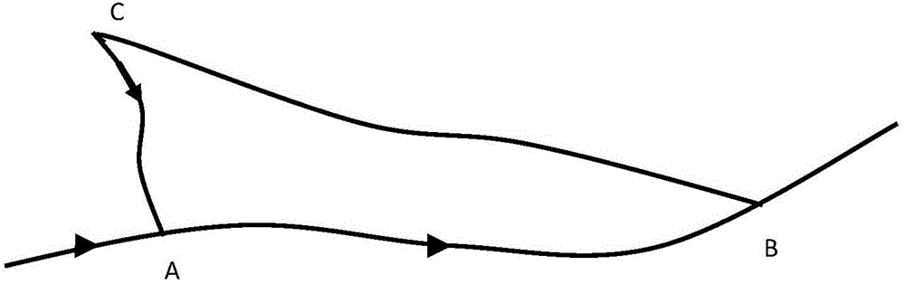 Open service area site selection distribution method