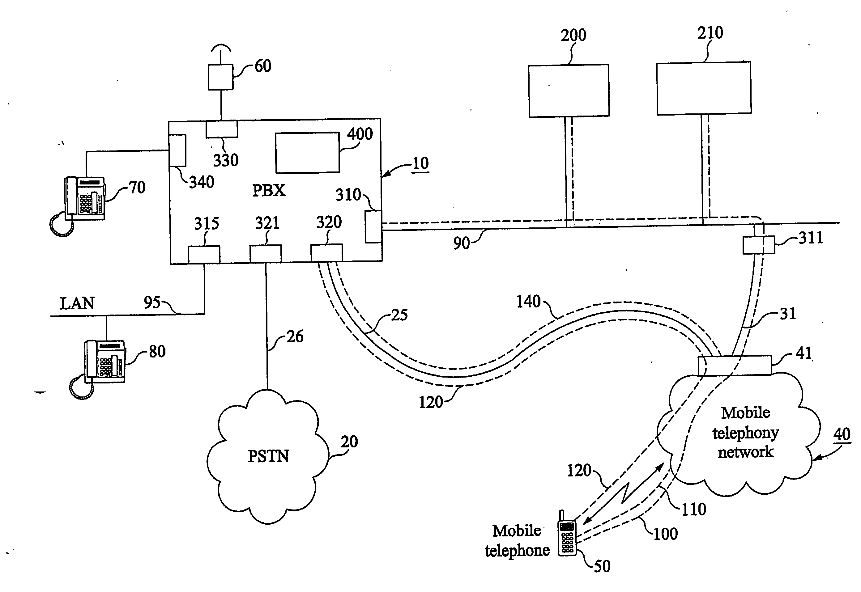 Method, apparatus and arrangement in a telecommunications network for providing control over and enabling advanced services and user interfaces in a mobile telephone