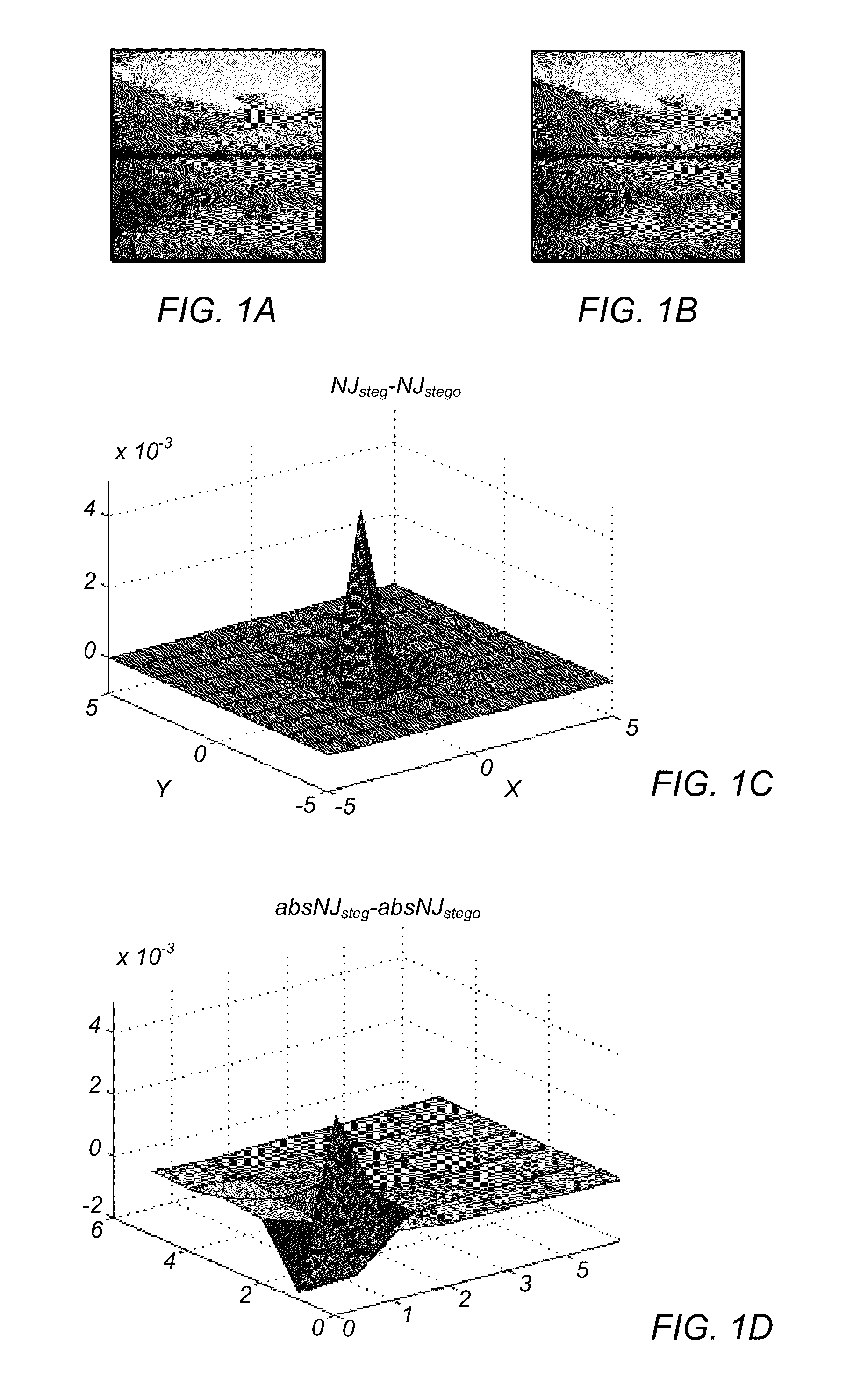 Steganalysis with neighboring joint density