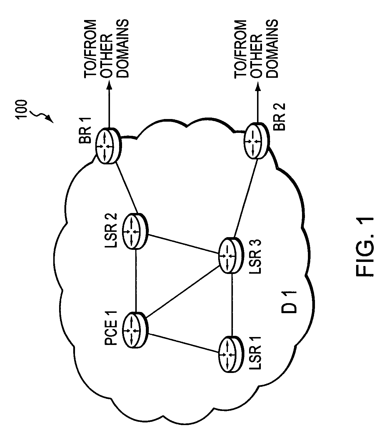 Trigger for packing path computation requests