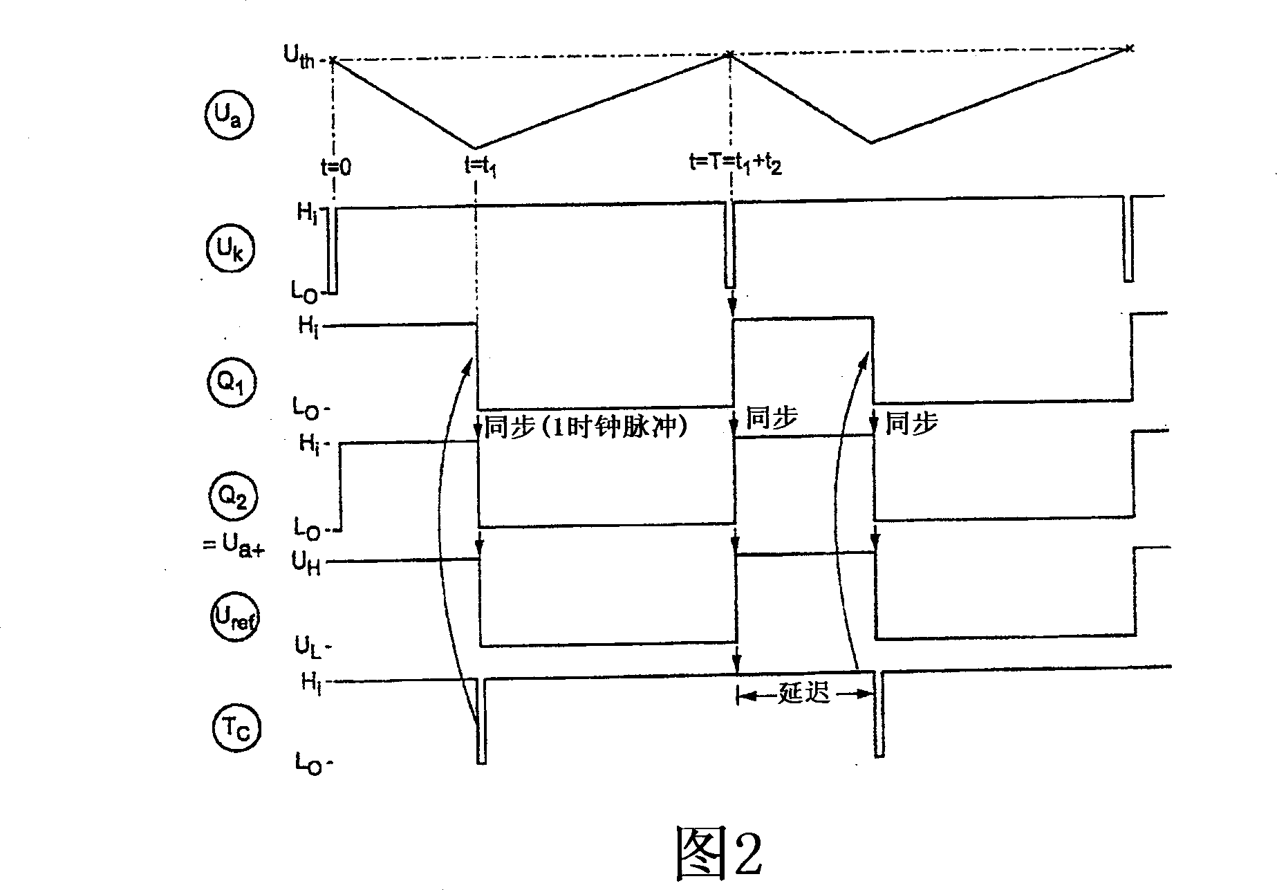 Device for the analog/digital conversion of a measuring voltage