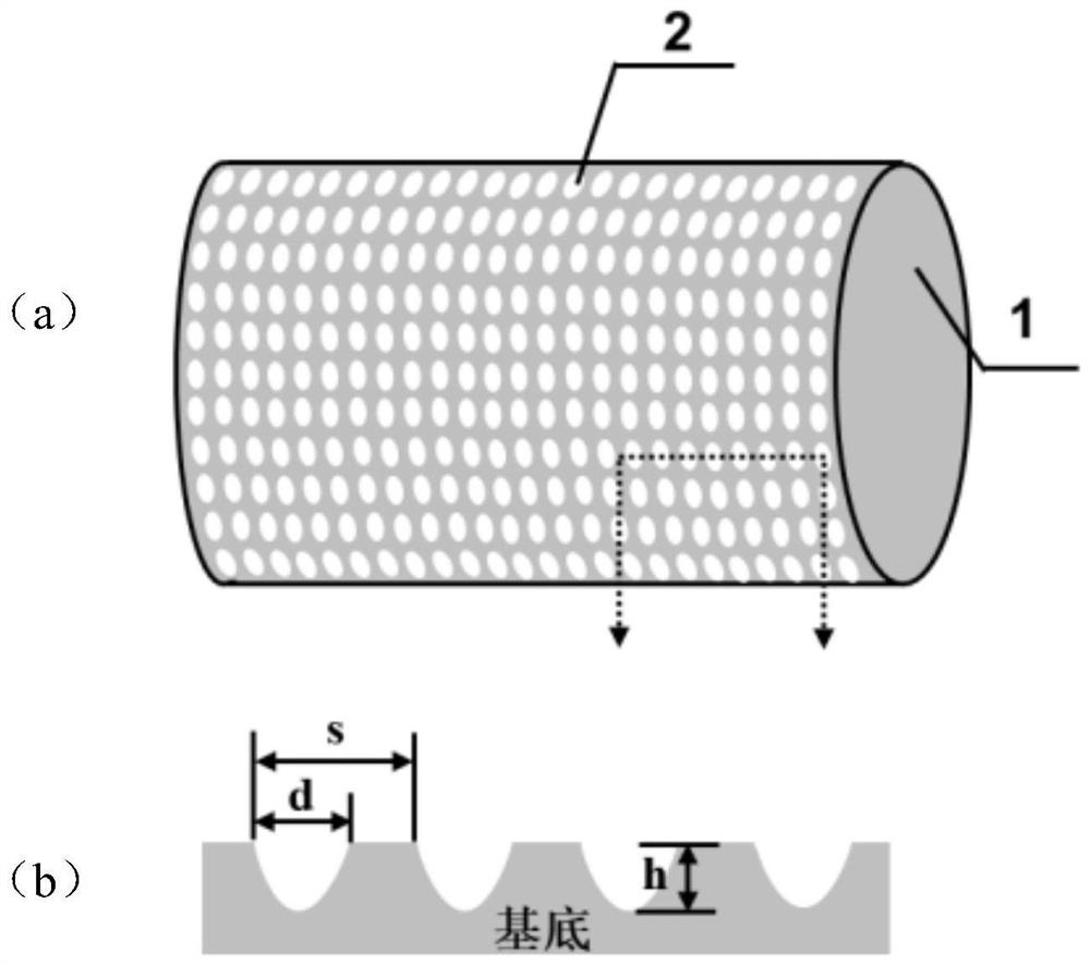 Method and device for efficiently preparing high-performance coating layer