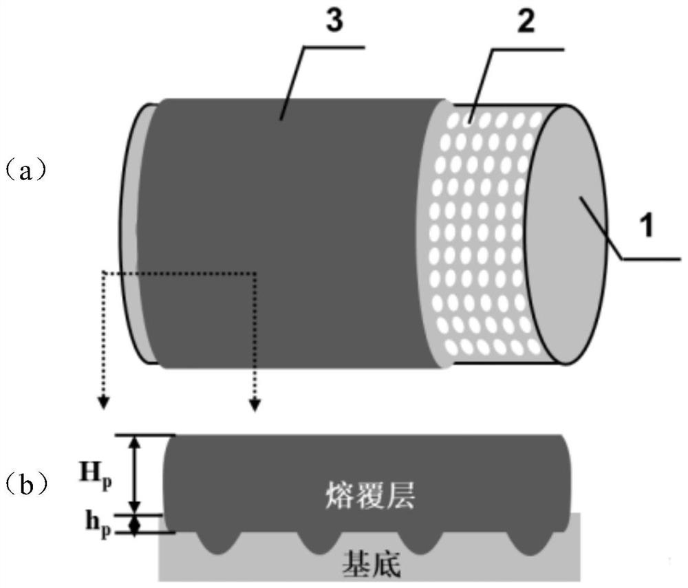 Method and device for efficiently preparing high-performance coating layer