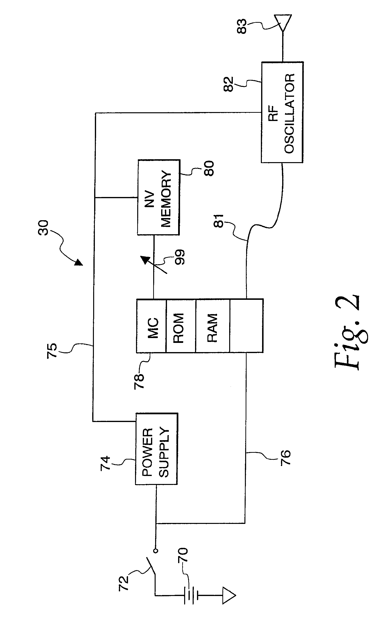 Rolling code security system