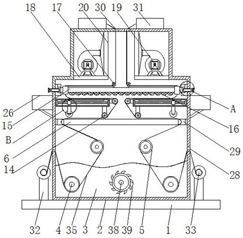 Box type printing and dyeing device for textile