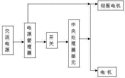 Poultry egg mixing machine