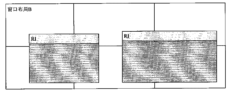 Window layout switching method and system thereof