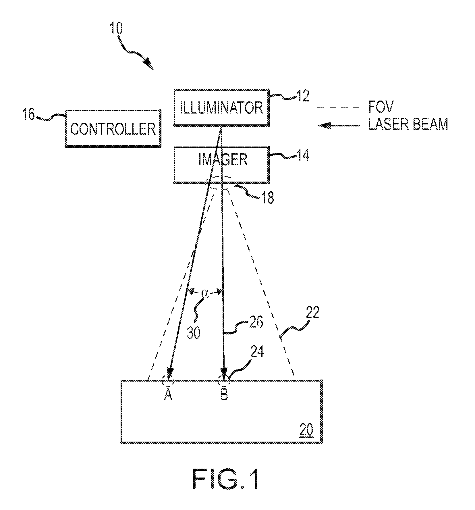 Optical non-uniformity correction (NUC) for active mode imaging sensors