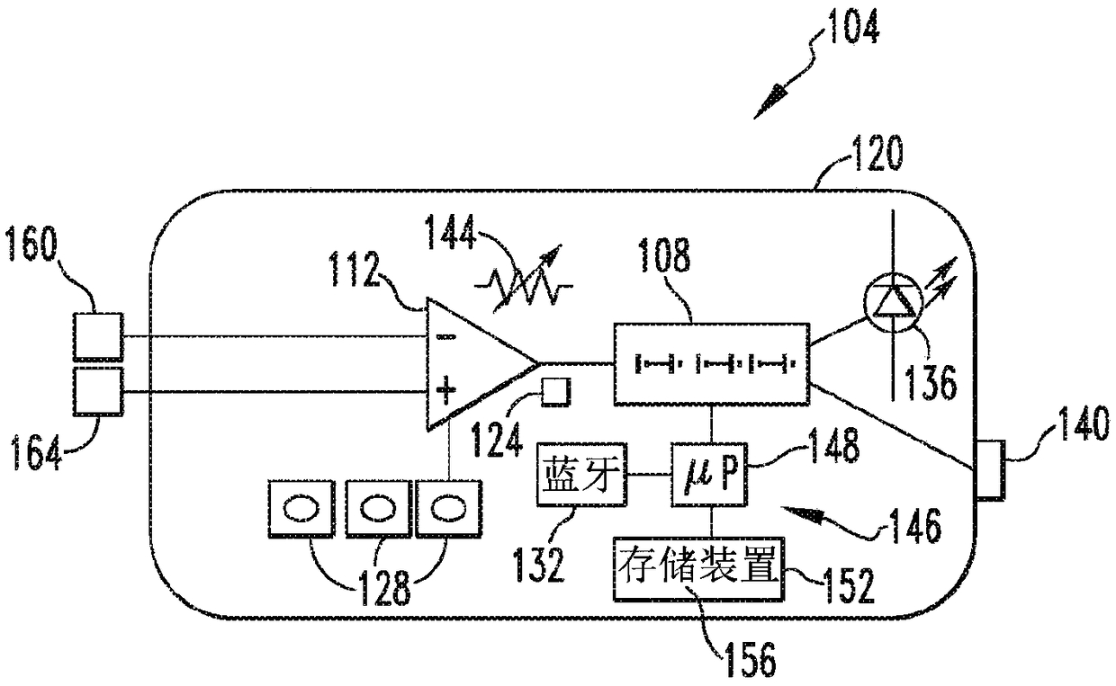 Regulatory device and associated method