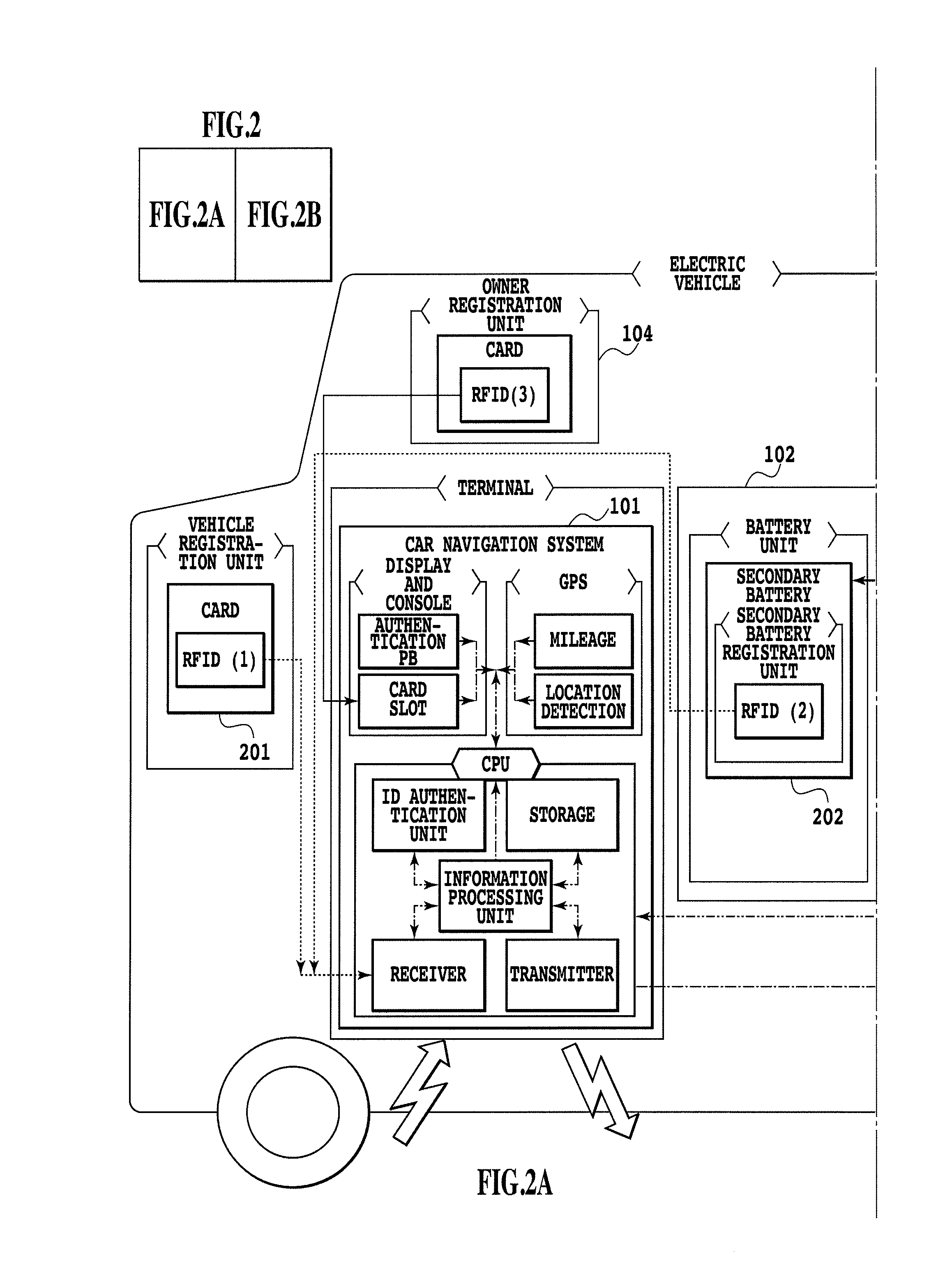 Electrically-driven apparatus charging system and method