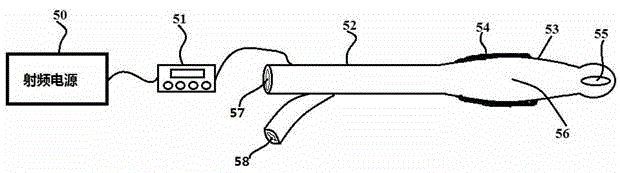 Non-invasive low-energy RF (Radio Frequency) diagnostic equipment