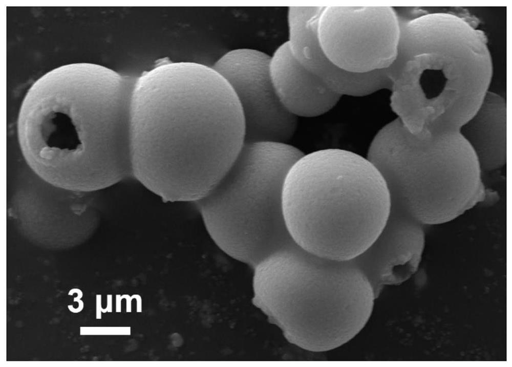 Micron-opened cage-like defect mno@ni material and its preparation method and application