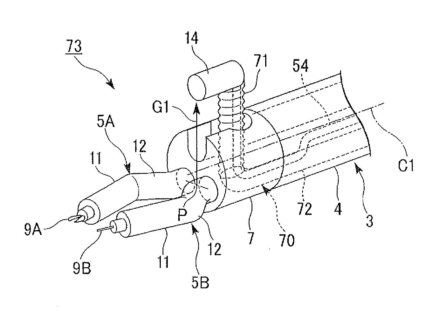 Endoscope device