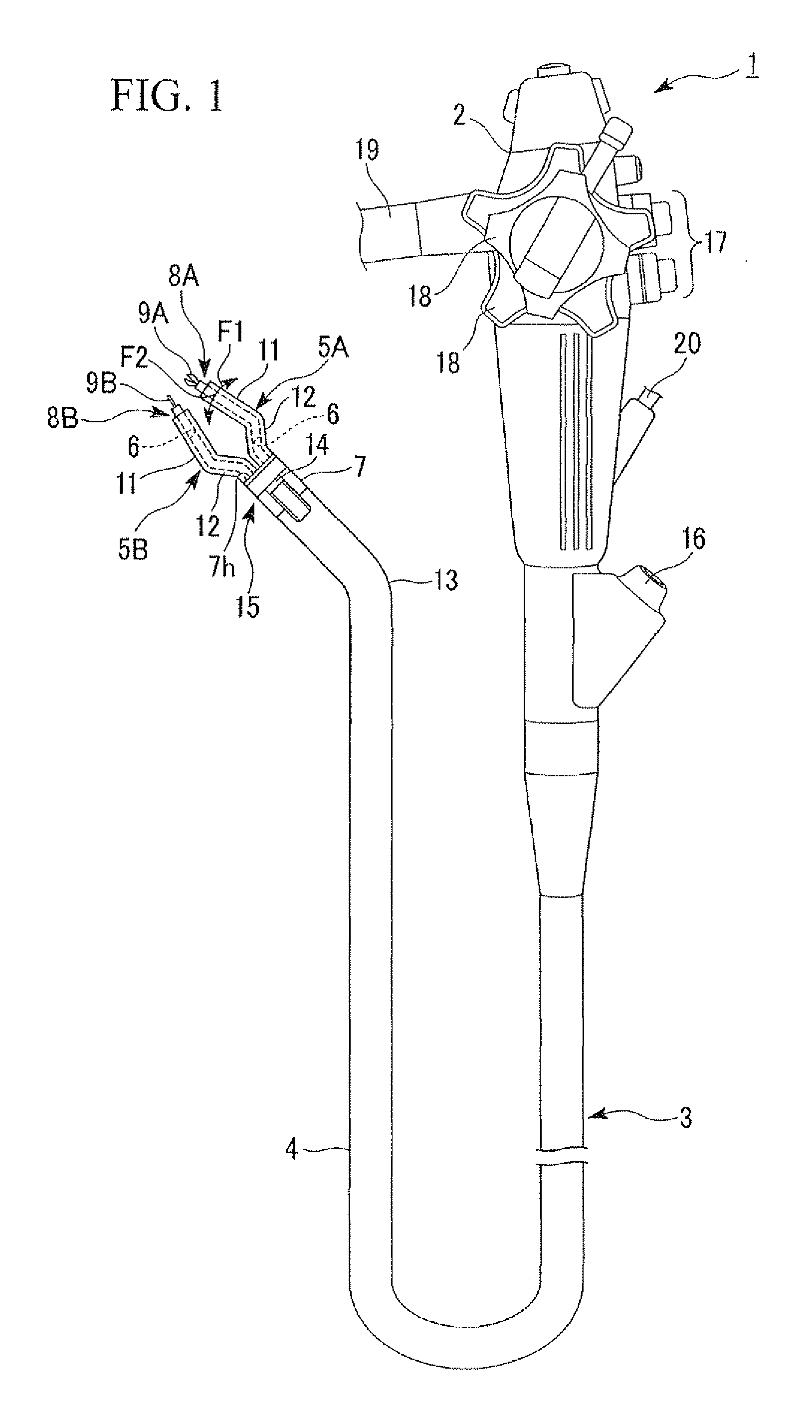 Endoscope device