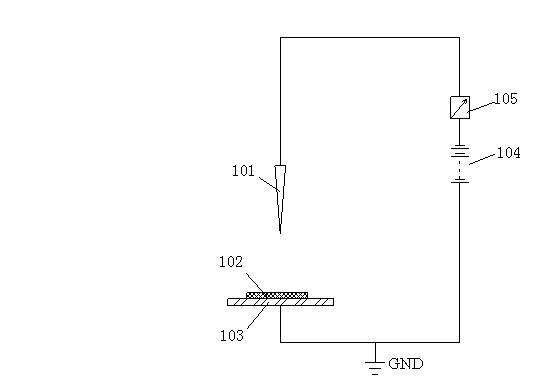 Electret polarization device and method for polarization by adopting same