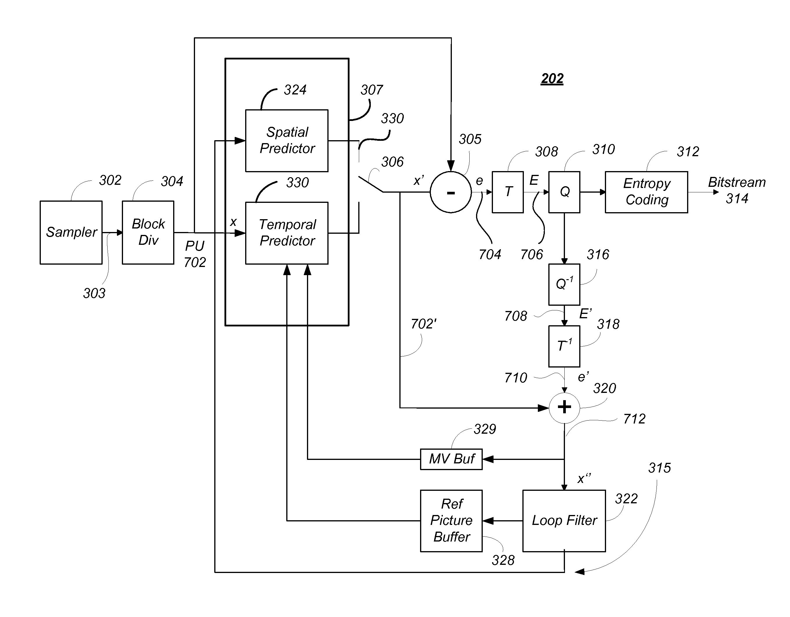 Modification of picture parameter set (PPS) for hevc extensions