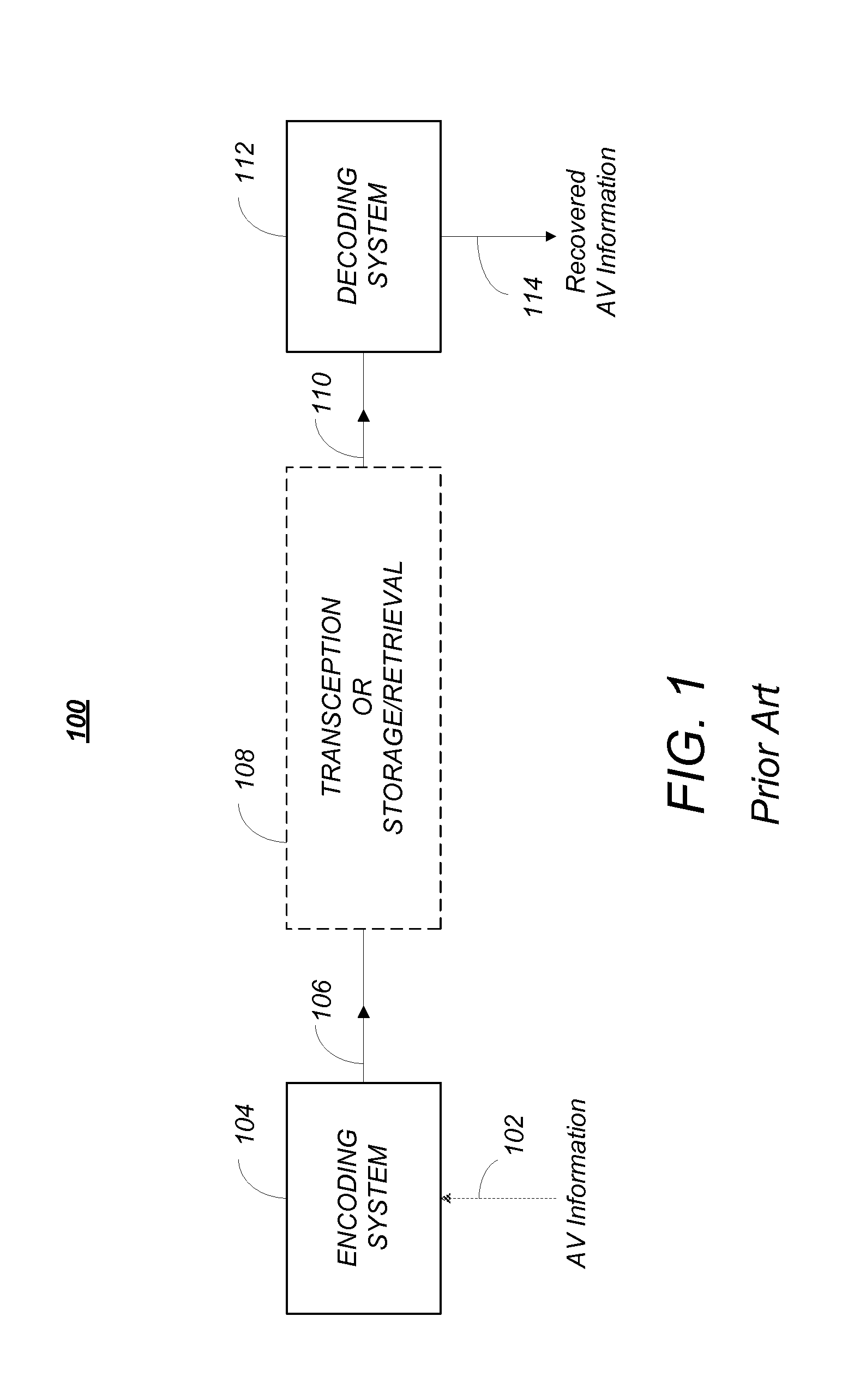 Modification of picture parameter set (PPS) for hevc extensions